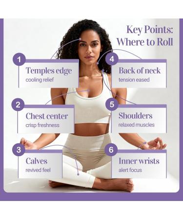 BodyJ4You Eucalyptus + Lavender Essential Oil Roll On Duo - USDA Organic MCT Coconut Oil - Fluorite and Amethyst Stone Rollers - Cooling Calm Sleep Pulse Points - Amber Glass Rollers (2 x 10ml) - Buy Online on GoSupps.com