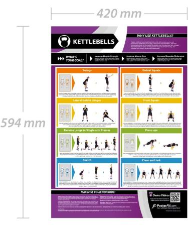 Kettlebell Workout Poster for Legs, Back, and Shoulder | Free Online Training | 594mm x 420mm (A2) | Improve Personal Fitness - Buy Online on GoSupps.com