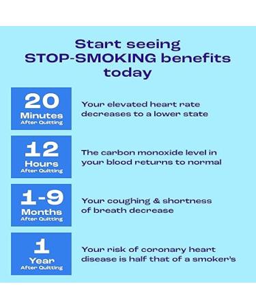 NicoDerm CQ Step 1 Nicotine Patches to Quit Smoking - 21 mg, Stop Smoking Aid, 14 Count (2-Week Kit) Plus Advil Dual Action Coated Caplets with Acetaminophen, 2 Count - Buy Online on GoSupps.com