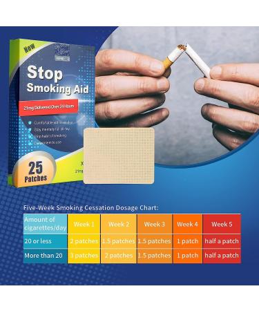 X5ive Stop Smoking Patches Step 1-3 | 25 Nicotine Transdermal Patches for Easy & Effective Quit Smoking - Buy Online on GoSupps.com