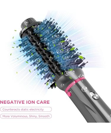 PARWIN PRO BEAUTY 4 in 1 Hair Dryer Brush Set - Hot Air Styler with 4 Attachments for Hair Styling, Ionic Care, Frizz-Free Finish - 1000 Watts (Gray) - Buy Online on GoSupps.com