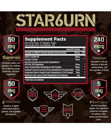 STAR6URN T6 Thermogenic Fat Burner with Chromium, Forskolin & 7 Shredding Ingredients - Appetite Suppressant for Men and Women - 30 Day Supply - Buy Online on GoSupps.com