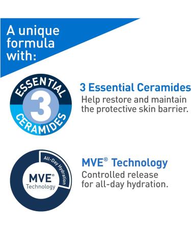 CeraVe EYE CREAM with Hyaluronic Acid + CeraVe FOAMING Face Cleanser for Makeup Removal & Skin Hydration Eye cream + Foaming Facial Cleanser - Buy Online on GoSupps.com
