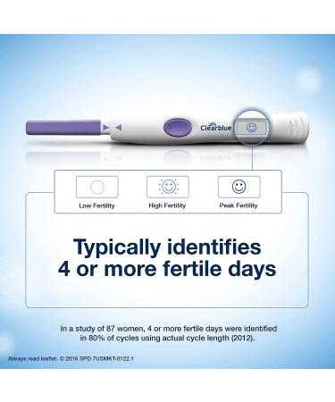 Clearblue Advanced Digital Ovulation Test Predictor Kit - 20 Tests with Digital Results - Buy Online on GoSupps.com