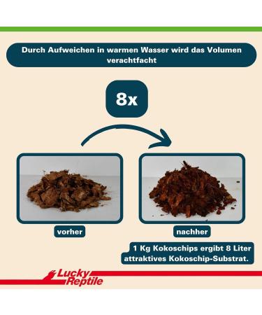 Lucky Reptile Coconut Bark Chips 1 kg | Natural Bedding for Terrarium Pets & Reptiles - Eco-Friendly Coconut Chip Substrate - Buy Online on GoSupps.com