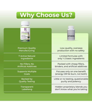 Thermogenic Fat Burner for Women Advanced Weight Loss Pills with Green Tea Garcinia Cambogia & Natural Caffeine Boost Energy Support Fat Metabolism 60 Capsules Made in USA - Buy Online on GoSupps.com