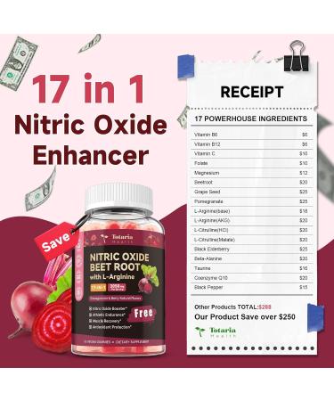 Beet Root Nitric Oxide Booster Gummies with L-Arginine, L-Citrulline, Grape Seed, Pomegranate for Man & Woman Pre Workout - Heart, Energy, Muscle & Circulation Support Vegan, NON-GMO, Sugar Free 60 Count (Pack of 1) - Buy Online on GoSupps.com