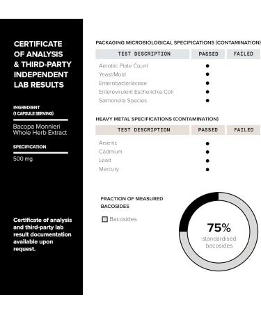 Toniiq Bacopa - Ultra High Potency 45:1 Extract with 75% Bacosides - Highly Concentrated - Third-Party Lab Tested - 90 Capsules - Buy Online on GoSupps.com