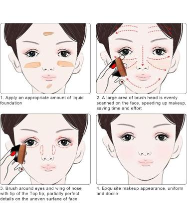 Foundation Brushes Makeup Brushes Fiber Hair for Micro Baking for Makeup Setting(Pink) - Buy Online on GoSupps.com