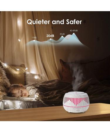 500ml Ultrasonic Aromatherapy Diffuser & Humidifier - Remote Controlled for Large Rooms - Cool Mist Vaporizer for Bedroom & Home - White/Black/White - Buy Online on GoSupps.com