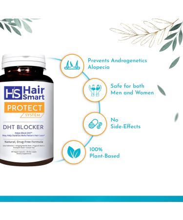 Natural DHT Blocker for Hair Growth - Plant-Based Hair Loss Prevention Pills for Men & Women, 60 Tablets - Buy Online on GoSupps.com