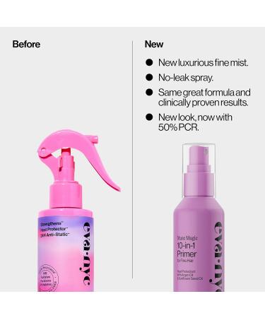 Discover Eva Nyc Mane Magic 10-in-1 Primer for Fine Hair 5.4 oz - Elevate Your Style Instantly! - Buy Online on GoSupps.com