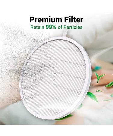 MelodySusie Nail Dust Collector Replacement Filter 4 Pack - Reusable Dust Filter for Electric Suction Machine - Buy Online on GoSupps.com