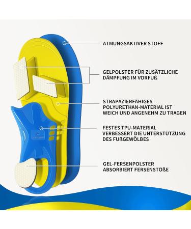 Orthopedic Gel Insoles for Flat Feet & Plantar Fasciitis | Pain Relief Shoe Inserts for Work Shoes - Buy Online on GoSupps.com