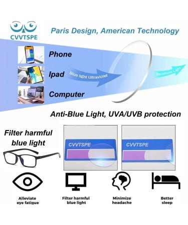 3 Pack Blue Light Blocking Reading Glasses for Men & Women - Multicolor Anti-UV Eyeglasses 1.0x | International Shipping Available - Buy Online on GoSupps.com