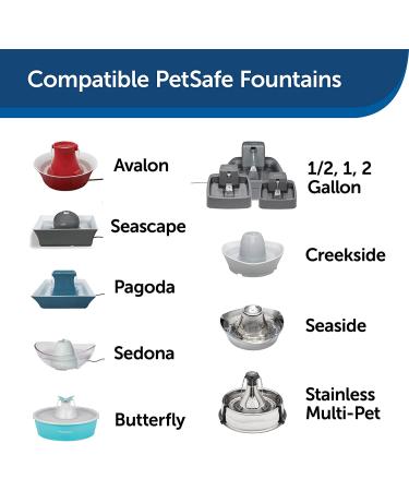 PetSafe Drinkwell Replacement Foam Filters Compatible with PetSafe Ceramic and Stainless Steel Pet Fountains  for Water Dispensers  2 Count Pack - PAC00-13711  white - Buy Online on GoSupps.com