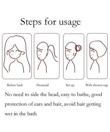 100 Disposable Waterproof Shower Caps - Elastic & Multi-purpose for Travel, Home, Hotel Use (Transparent) - Buy Online on GoSupps.com