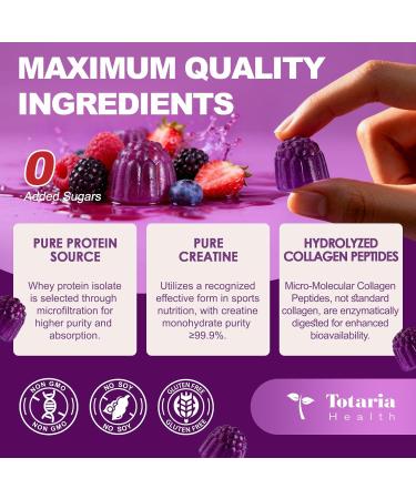 3 in 1 Whey Protein Gummies | Creatine Monohydrate | Collagen 0 Sugar Pure Protein Source Muscle & Energy Support Berry Flavor for Women and Men - Buy Online on GoSupps.com