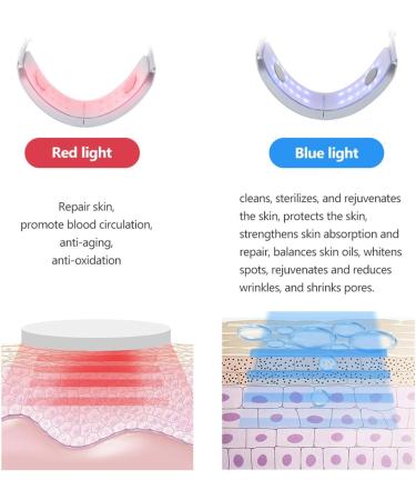 Slimming Devices Face Microcurrent Facial V Device Face Accessories Beauty Instrument Lymphvtic V Face Device Beauty Belt Device for Women Face Care Belts Face Shapes Men Adults Grownups White - Buy Online on GoSupps.com