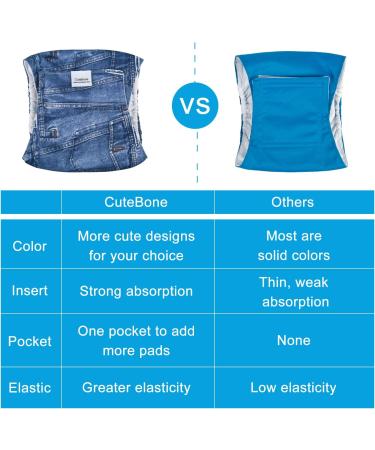 Cutebone Male Washable Dog Diapers - 3 Reusable Belly Bands for Dogs with Velcro Fastener | High-Suction DM06S-DE (S: 28-35.5cm) - Denim Totenkopf & Stripe - Buy Online on GoSupps.com