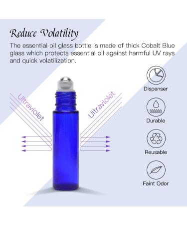Blue Essential Oil Roller Bottles - 48-Pack for Aromatherapy - Buy Online on GoSupps.com