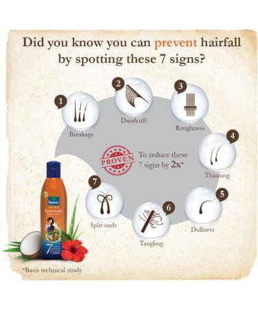 Parachute Advansed Ayurvedic Coconut Hair Oil - 25 Natural Ingredients for Hair Fall Control | Addresses 7 Hair Problems | Headache Relief | 190 ml - Buy Online on GoSupps.com