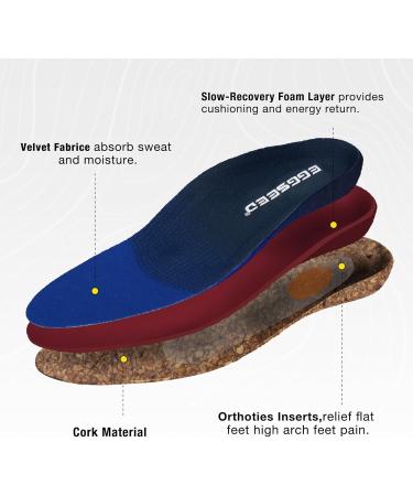 Plantar Fasciitis Relief Cork Insoles | Arch Supports & Orthotics Inserts for Flat Feet & High Arches - Blue (Men 9-10.5/Women 10-11.5 - Buy Online on GoSupps.com