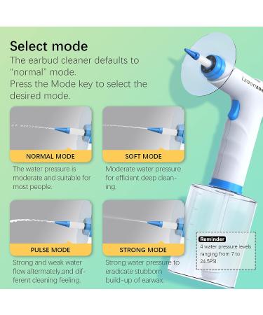 Rechargeable Earwax Removal Kit with Otoscope Camera - Safe, Effective Cleaning for Adults - Blue, 7 pcs - Buy Online on GoSupps.com