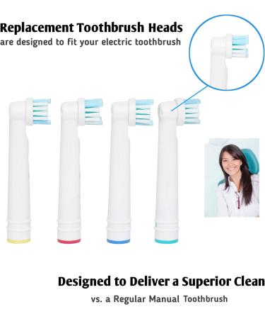 Oral B Compatible Electric Toothbrush Heads 4 Pack - Superior Cleaning & Plaque Removal for Braun Handles - Adults Premium Replacement Heads - White, 1 Pack - Buy Online on GoSupps.com