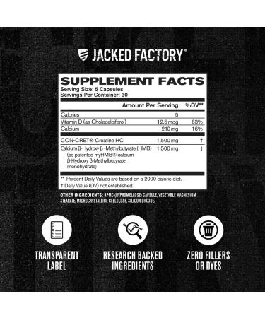 Jacked Factory Creatine HCL + HMB Capsules - Synergistic CON-CRET myHMB & Vitamin D Formula for Improved Growth Strength & Reduced Muscle Breakdown - 150 Capsules - Buy Online on GoSupps.com
