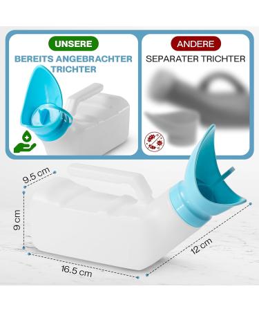 Well-Medication-Safe Urine Bottle for Women - 2-in-1 Design with Discrete Bag & Bright Cord - 1000ml Durable Plastic Urinal for Camping Home Car & Travel - Buy Online on GoSupps.com