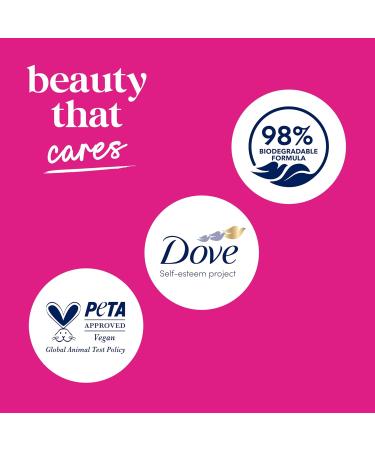 Dove Body Wash 4 Count for 24hr Lotion-Soft Skin Replenish Dragon Fruit and Coconut Cream Moisturizing Skin Cleanser with No Sulfates No Parabens - Buy Online on GoSupps.com