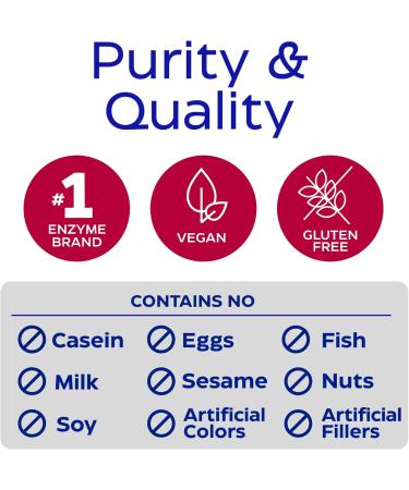 Enzymedica Heartburn Soothe Liquid Fast-Acting Antacid Alternative for Digestive Health Sugar-Free with Alginates and Botanicals Vanilla Orange Flavor 12 fl oz - Buy Online on GoSupps.com