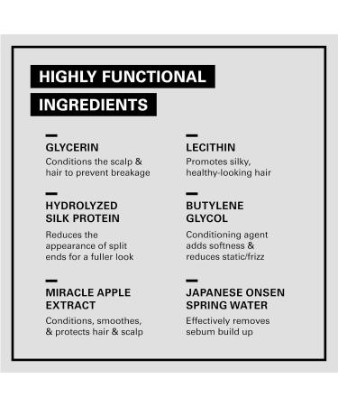 BULK HOMME The Treatment 6.3 oz | Moisturizing Hair Conditioner for Men | Heat Protecting & Hydrating Natural Hair Care - Buy Online on GoSupps.com