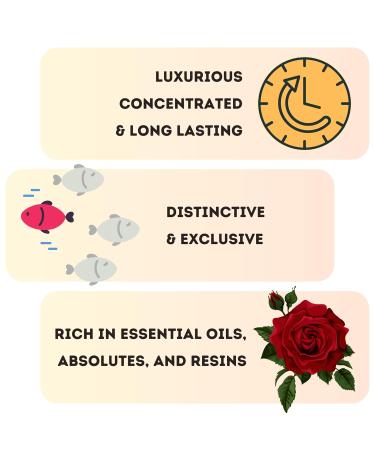 Beautiful - Dark Patchouli Perfume Oil 0.47 oz 14 ml - Buy Online on GoSupps.com