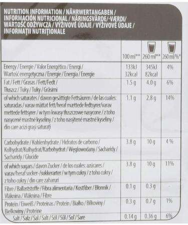  Tassimo Tassimo Latte Macchiato Baileys Coffee Specialty Capsules 8 Drinks 1 x 264 g - Buy Online on GoSupps.com