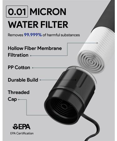 Survival Gear Straw Water Filter - Blocks 99.99% Microplastics - Backpacking & Camping Essential - Black - Buy Online on GoSupps.com