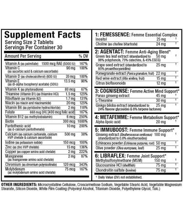 ALLMAX Nutrition Vitaform Premium Multi-Vitamin for Women - 60 Tablets | Boost Nutritional Health - Buy Online on GoSupps.com