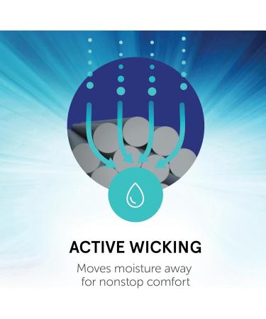 Professional's Choice 2XCOOL Sport Medical Boots - 4-Pack Medium Purple | International Shipping Available - Buy Online on GoSupps.com