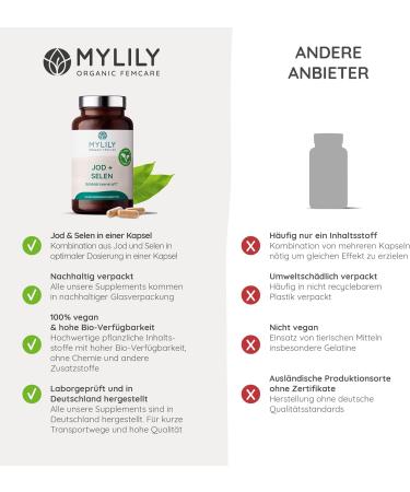 MyLILY Thyroid Power - Vegan Thyroid Support with Iodine Selenium & Folate for Fertility | 90 Vegetarian Capsules - Buy Online on GoSupps.com