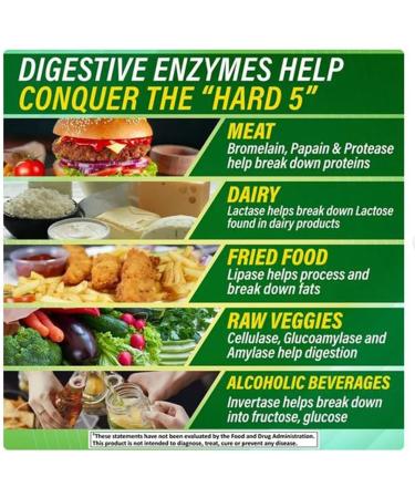 H4U Advanced Digestive Enzymes: an Ultimate Health Solution with Probiotics Prebiotics and Enzymes for Both Women and Men. Vegetarian Digestive Enzyme Supplement (60 Count) 60 Count (Pack of 1) - Buy Online on GoSupps.com