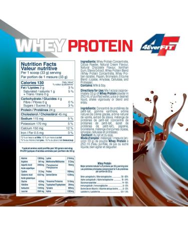 4EverFit Whey Protein 100% Natural - Chocolate Mousse 825g - Buy Online on GoSupps.com