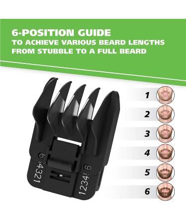 Wahl Clipper Corp 9916-817 Beard & Mustache Trimmer - Precision Grooming Tool for Men | International Shipping Available - Buy Online on GoSupps.com