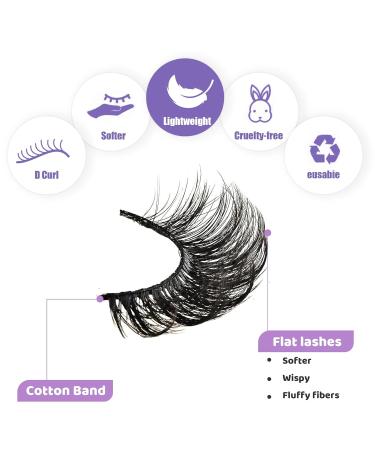 High-Quality C D Curl Eyelash Extensions Clusters - Mega B&Q LASH (D-9-15MM) for Stunning Volume - Buy Online on GoSupps.com