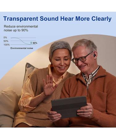 Rechargeable Hearing Aids for Seniors with Noise Cancelling - Blue | Nano Digital Amplifier for Invisible Hearing Loss - Buy Online on GoSupps.com