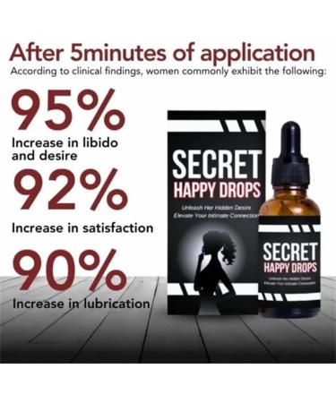 Secret Happy Drops - Enhance Pleasure & Sensitivity for Women | 100ml Oral Drops | Relaxation & Improved Experience | Black Belt Buckle (One Size) - Buy Online on GoSupps.com