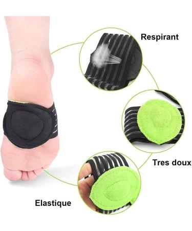 Orthopedic Insoles for Arch Support - Plantar Fasciitis Relief for Men and Women - Buy Online on GoSupps.com