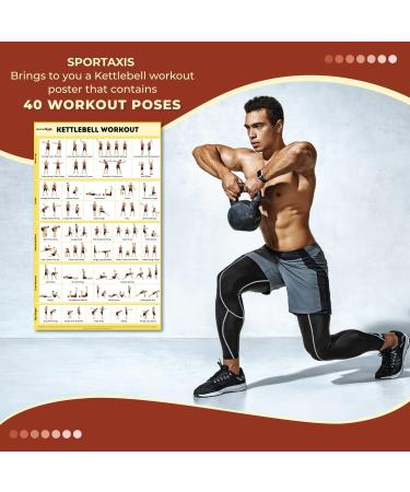 Sportaxis Kettlebell Workout Poster 40 Exercise Poses Double-Sided No Equipment Needed | Home & Gym Training (41.9 x 68.6 cm) - Buy Online on GoSupps.com