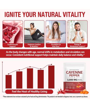 Cayenne Pepper Softgels Supplement Cayenne Pepper Softgels with Vitamin D3 K2 & E Grape Seed Extracts Supports Healthy Blood Circulation Circulatory Function Antioxidant Support - 240 Softgels - Buy Online on GoSupps.com