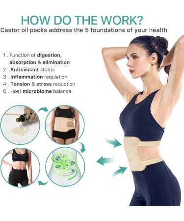 Organic Castor Oil Pack Kit for Liver Support Washable Rigid Packs with Adjustable Strap & Castor Oil Included Khaiki Beige - Buy Online on GoSupps.com